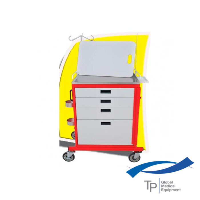 Acero Inoxidable y Mobiliario